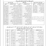 اعلام نتایج آزمون کتبی جذب نیروی پیمانکاری