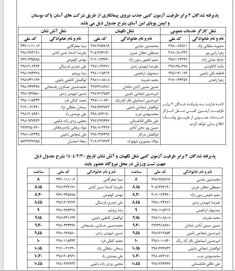اعلام نتایج آزمون کتبی جذب نیروی پیمانکاری